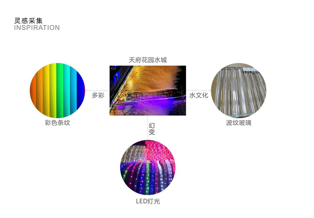 景區(qū)標識設(shè)計,景區(qū)標識設(shè)計公司