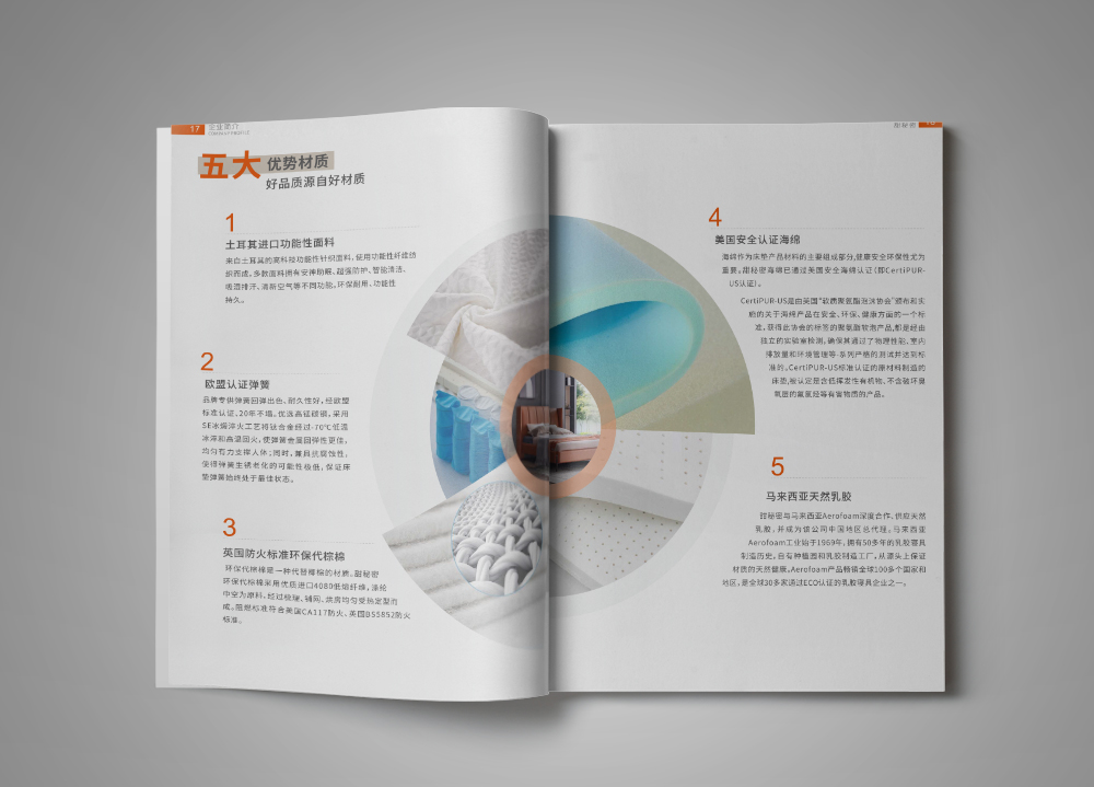 集團畫冊設(shè)計的排版樣式有哪些，怎么樣排版才比較好看？