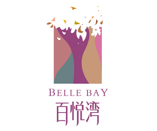 了解商標(biāo)注冊好不好